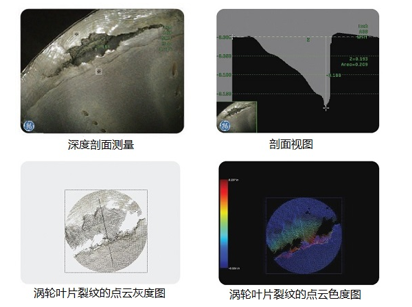 工業(yè)內(nèi)窺鏡生產(chǎn)廠家推薦3D測量工業(yè)視頻內(nèi)窺鏡,提升發(fā)動機孔探檢測效率！